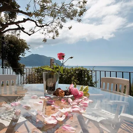 San Giorgio Villa *